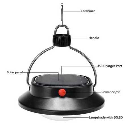 exploded-LED-camping-lantern-features