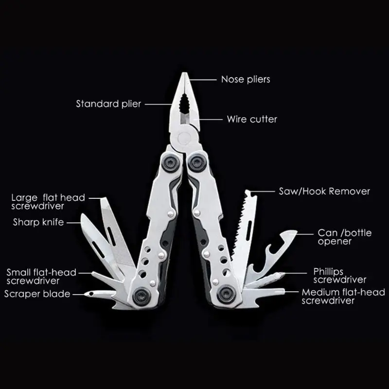 multitool-tool-functions-labeled.webp