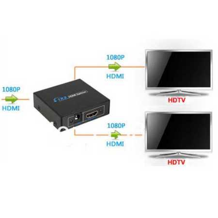 1-in-2-out-HDMI-Splitter-diagram