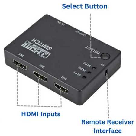 HDMI-Switch-with-Remote-Control