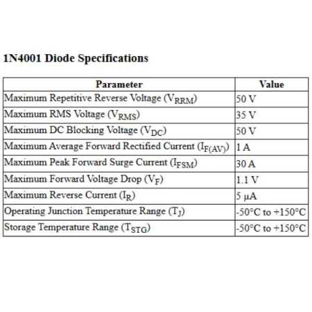 1N4001-Technical-Specifications