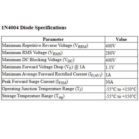 1N4004-Diode-Technical-Specifications