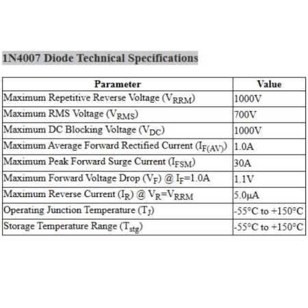 1N4007-Diode-Technical-Specifications