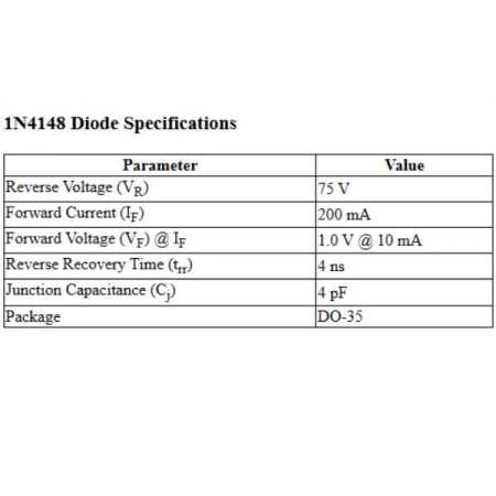 1N4148-Diode-Technical-Specifications