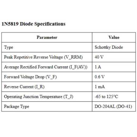 1N5819-Technical-Specifications
