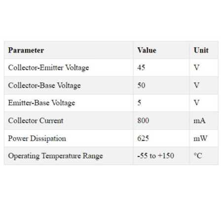 BC337-25-Transistor-technical-Specifications