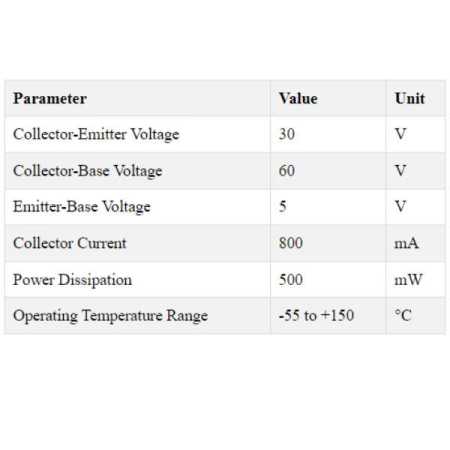 2N2222-A331-Transistor-technical-Specifications.png