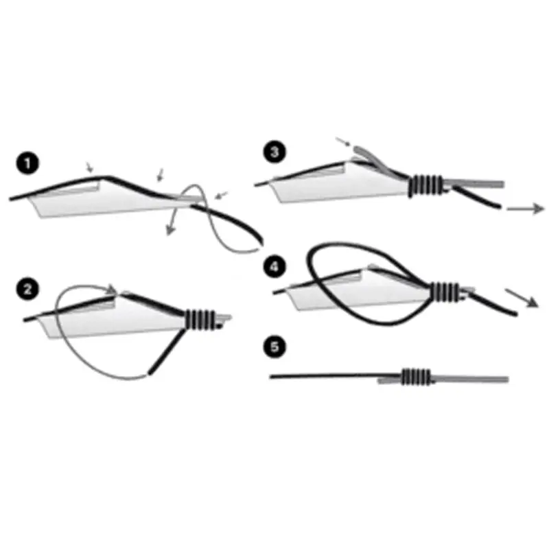 how-to-tie-knots-using-a-fishing-knots-tool.webp