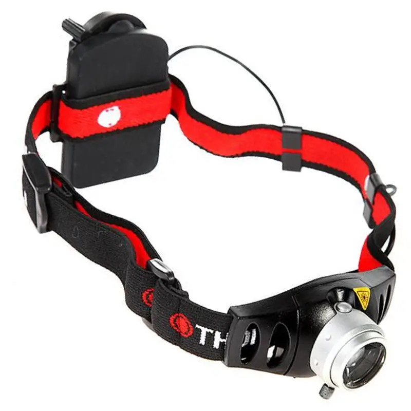 LED Headlamp with Zoom 300 Lumens Adjustable Cree Q5 Headlight for Outdoor Use