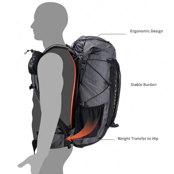 Ergonomic-design.webp