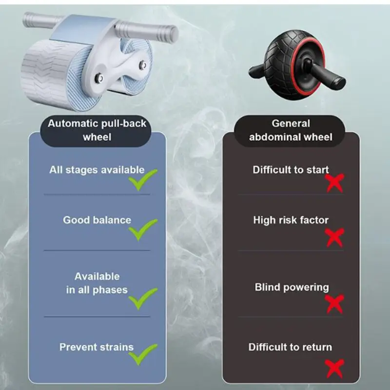 ab-roller-wheel-pros-and-cons-chart.webp