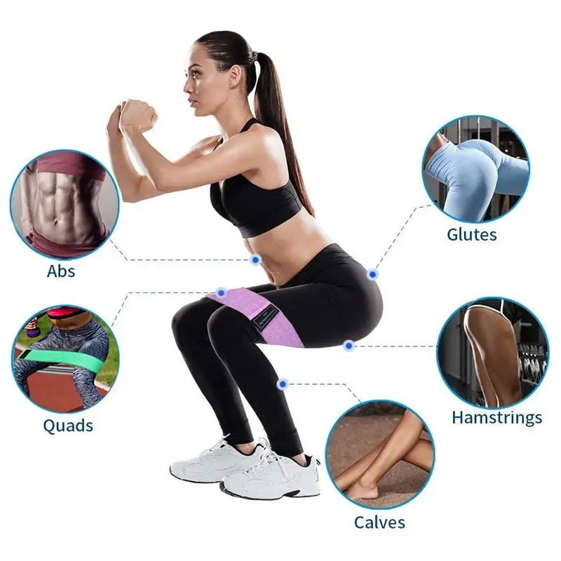 muscles-targeted-with-exercise-bands.webp