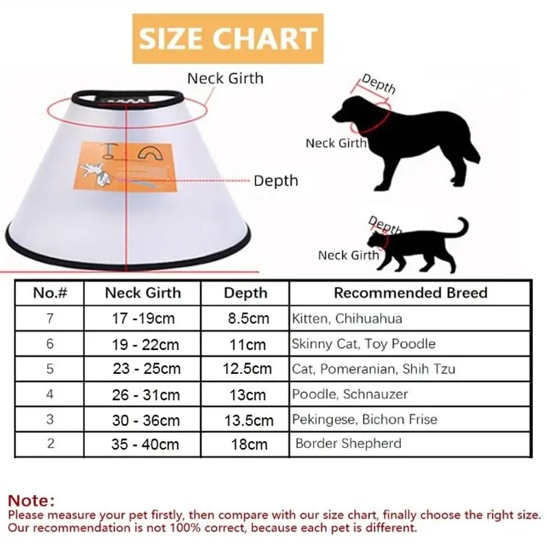 elizabethan-cone-size-table.webp