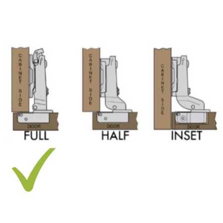 full-overlay--cabinet-hinge-type-compared-toother-types