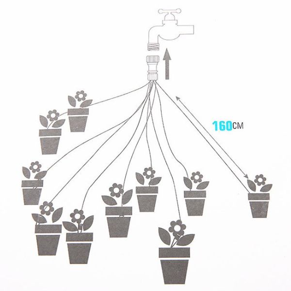 slow-drip-irrigation-system-use-diagram.jpg